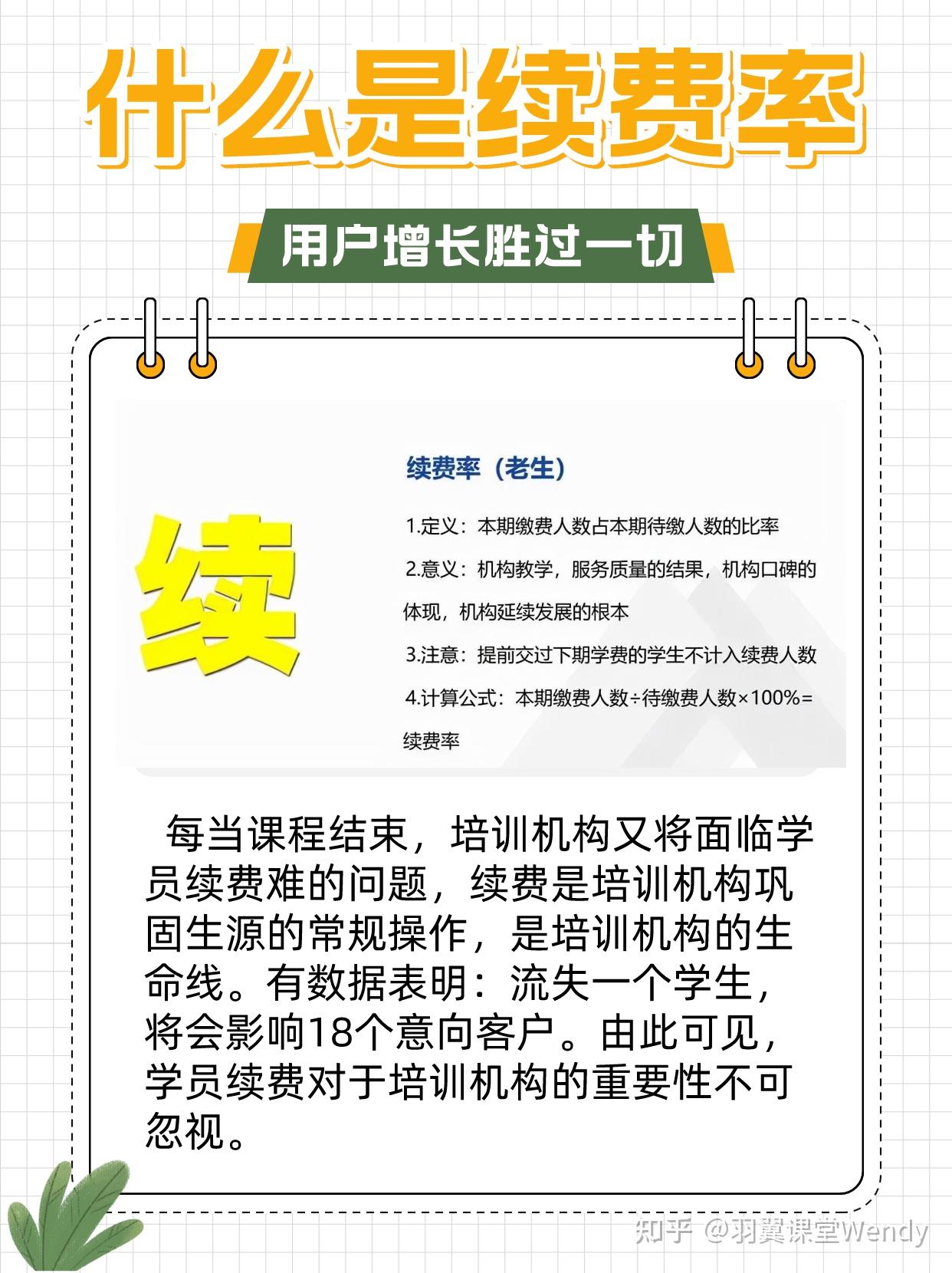 续费前需了解什么信息