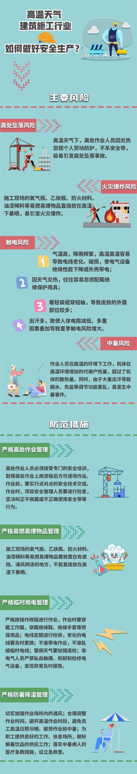 高温临界点的探索与考量