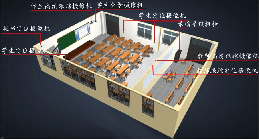 录播如何操作