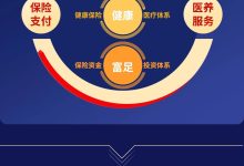带你了解服务器价格构成 (带你了解lng船)-虎跃云资讯网