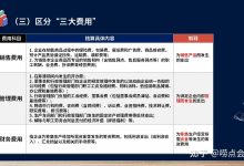 具体费用是多少？ (具体费用是多少)-虎跃云资讯网