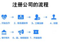 购买前需要注意的关键因素 (购买前需要注意的问题)-虎跃云资讯网
