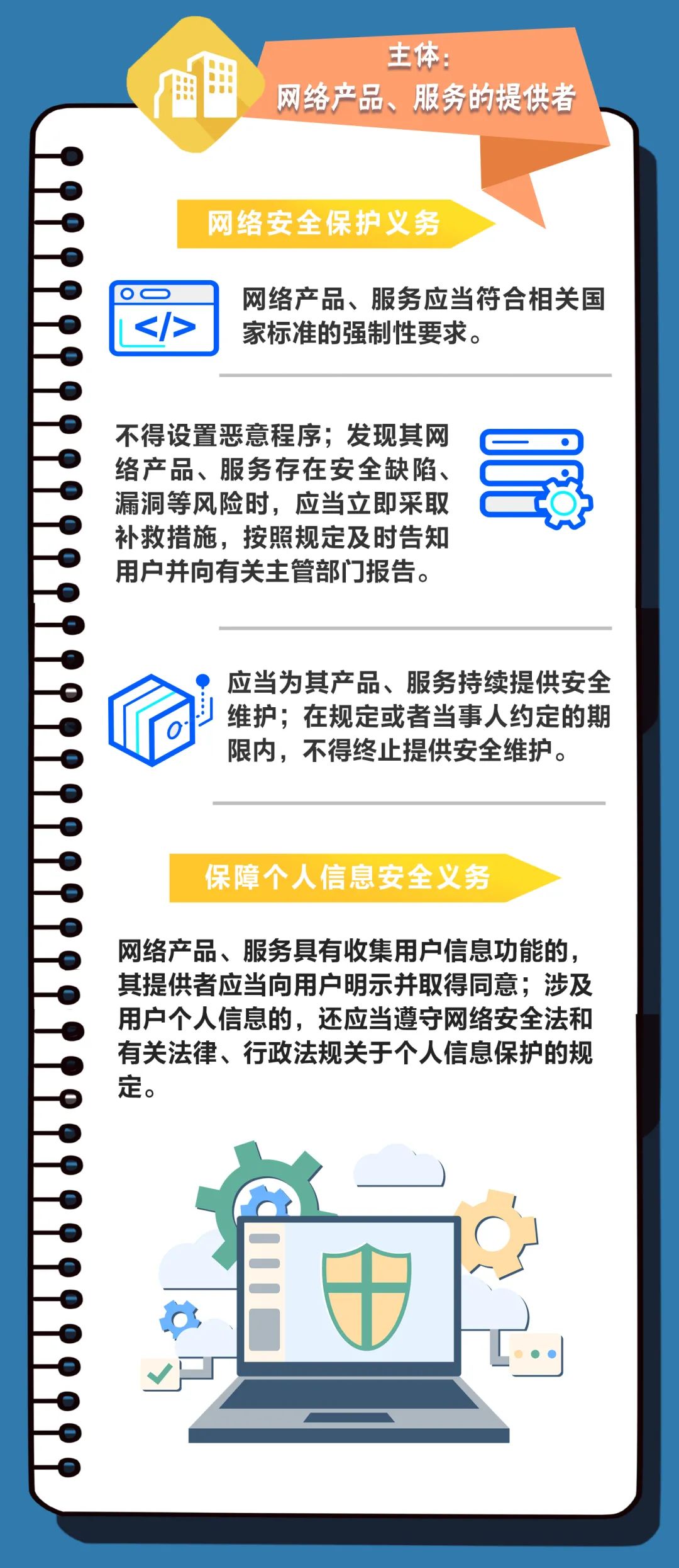 服务器的性能与其尺寸深度关联密切