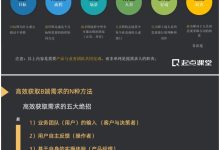 考虑业务需求与网络负载 (考虑业务需求的方法)-虎跃云资讯网