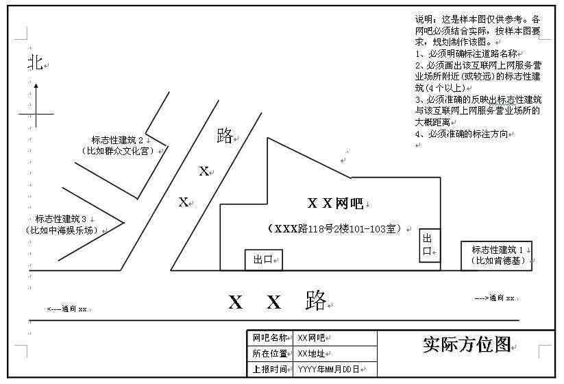 全方位了解方舟服务器售价