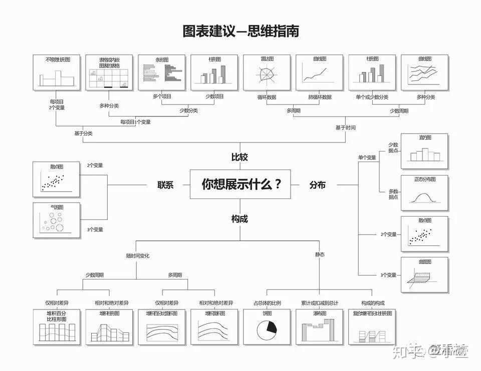如何选择合适的MC服务器版本及套餐
