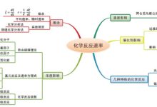 不同因素下的投资考量 (不同因素决定于什么)-虎跃云资讯网