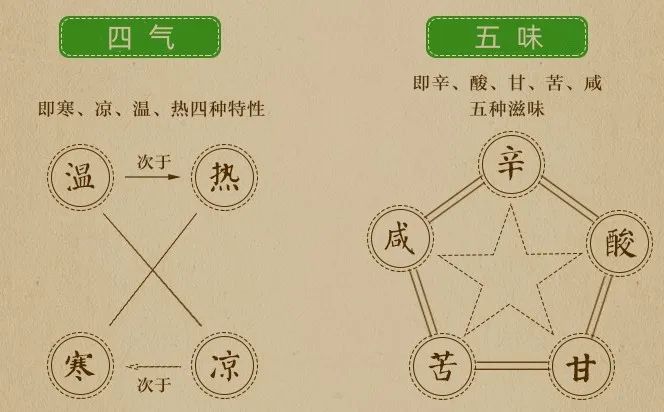 如何有效利用济南东站服务器电话资源