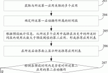 如何根据应用类型选择合适的内存大小 (如何根据应用需求选择表面活性剂类型?)-虎跃云资讯网