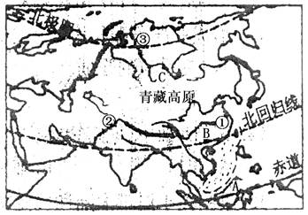 什么是亚父
