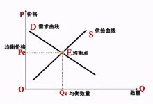 价格变动因素众多，市场行情波动下的苹果服务器内存条售价探讨。 (价格变动因素有哪些)-虎跃云资讯网