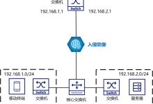 防御性能究竟能扛多少g？ (防御性能有什么用)-虎跃云资讯网