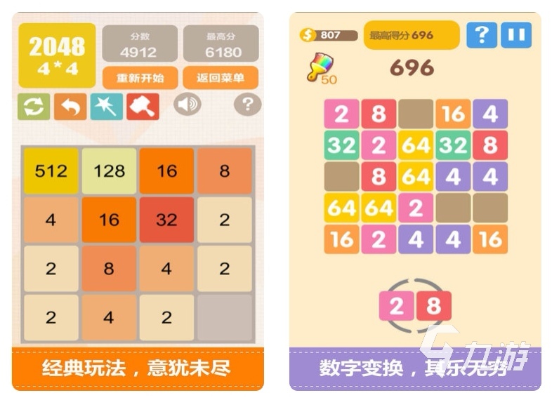 游戏运营状态及扩展能力探讨