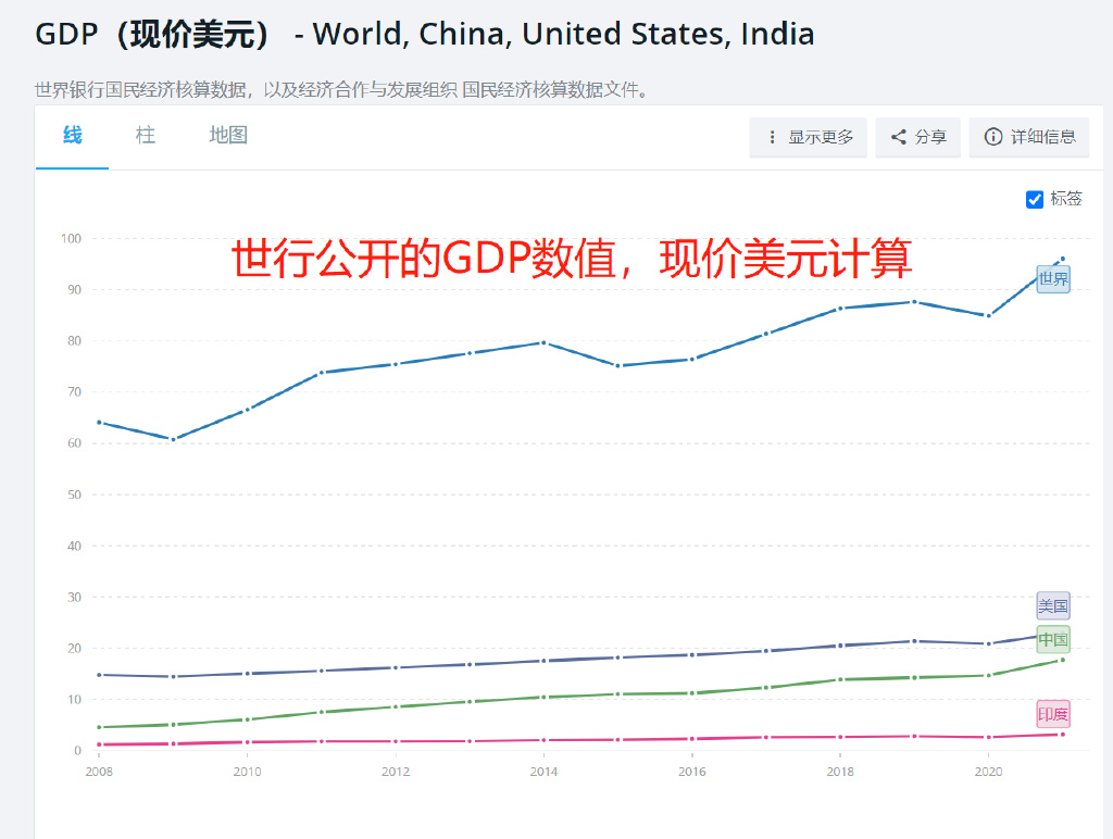 经济实惠的东西有哪些