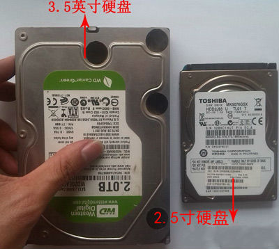 不同规格硬盘内存价格差异