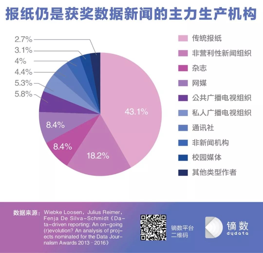 最新数据揭示女性健康危机