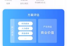 基于实际需求选择合适的RAID配置 (基于实际需求的英文)-虎跃云资讯网