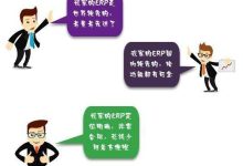 考虑因素与策略分析 (考虑因素与策略的区别)-虎跃云资讯网
