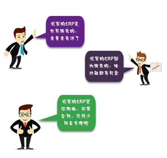 考虑因素与策略的区别
