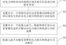 快速响应故障排查解决方案提供者们的联系方式汇总 (快速响应故障怎么解决)-虎跃云资讯网
