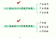 如何根据公司的规模和业务需求确定服务器数量 (如何根据公司地址查询公司名称)-虎跃云资讯网