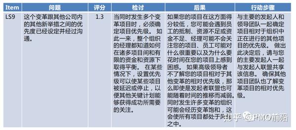 如何评估服务器软件性价比