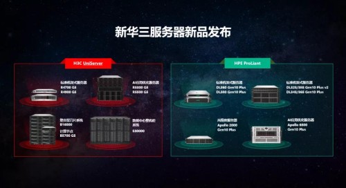 最新服务器宽度尺寸概览