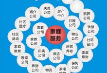 服务器行业的税率是多少？ (服务器行业的未来)-虎跃云资讯网