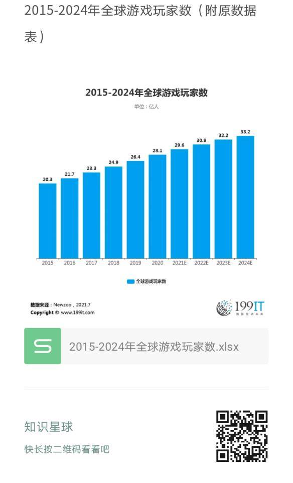玩家数量统计软件