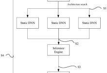 全面解析DNS服务器设置及其影响 (全面解析湖人防守体系)-虎跃云资讯网