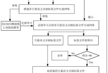 标签进行分割： 浪潮服务器硬盘规格揭秘：(标签进行分割怎么操作)-虎跃云资讯网