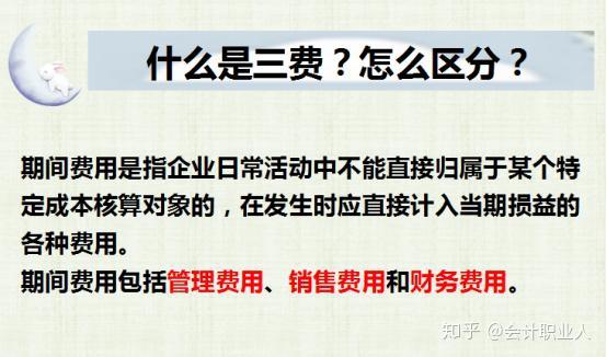 费用因多种因素而变动