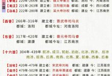 各大回收渠道价格差异解读 (各大回收渠道有哪些)-虎跃云资讯网