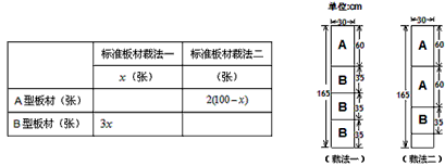 根据不同规格和品牌有所差异