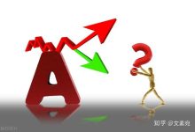 市场行情需了解 (市场行情需了解的问题)-虎跃云资讯网