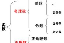 多个型号，实惠价格满足不同需求 (多个型号怎么制作表格)-虎跃云资讯网