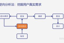 如何根据需求调整浪潮服务器的带宽 (如何根据需求选择眼镜镜片材质和功能?)-虎跃云资讯网