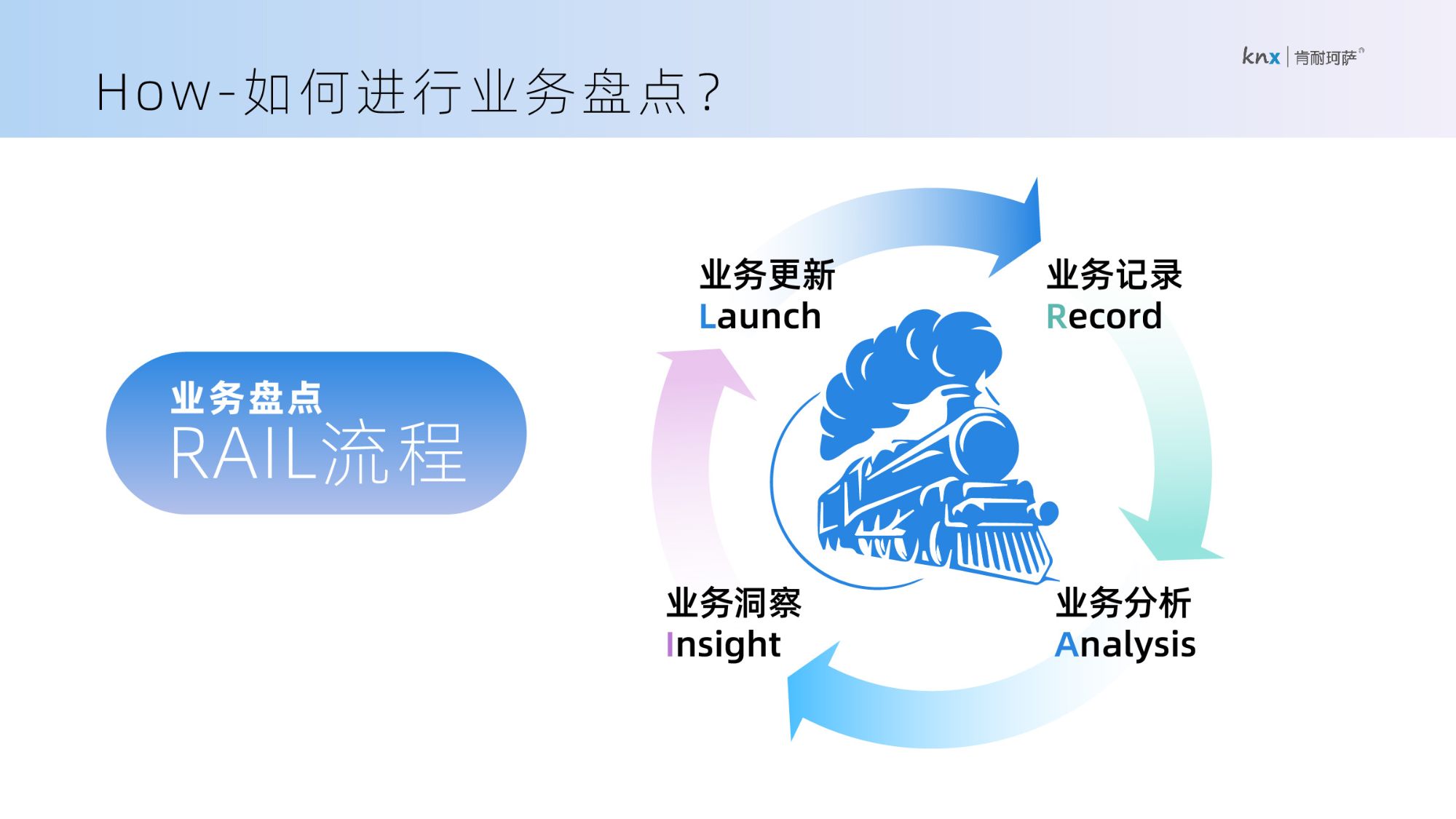 如何根据业务需求选择合适的服务器数量以提供优质的CDN服务