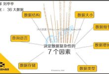 多种因素决定服务器价格 (是由多种因素决定的)-虎跃云资讯网