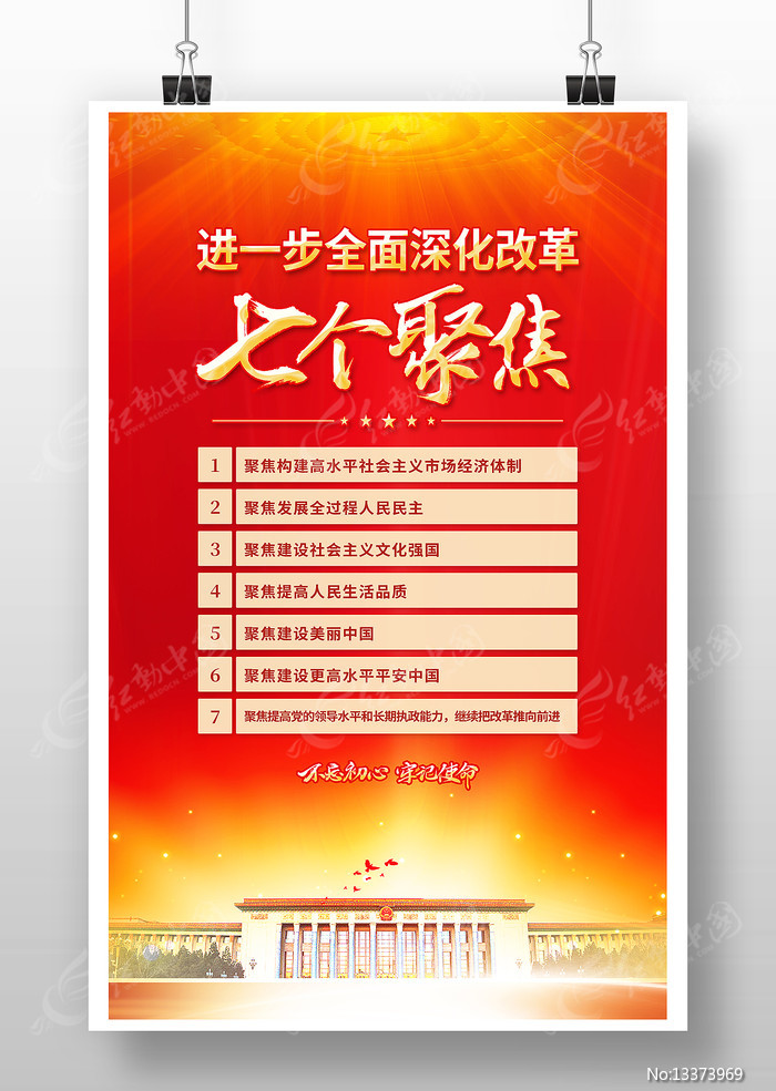 全面了解服务的重要性