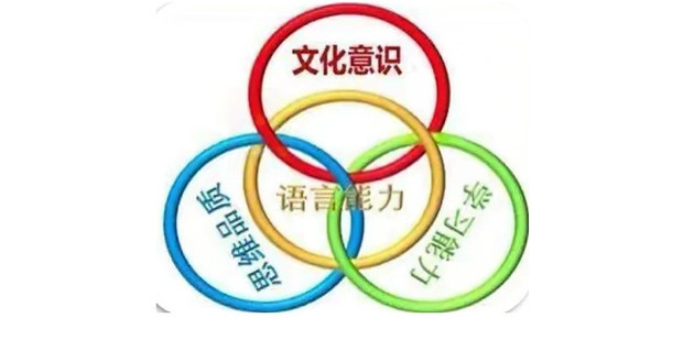 核心性能如何影响服务器效率