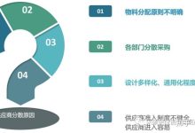 探讨不同供应商提供的价格与配置优势 (探讨不同供应商的区别)-虎跃云资讯网