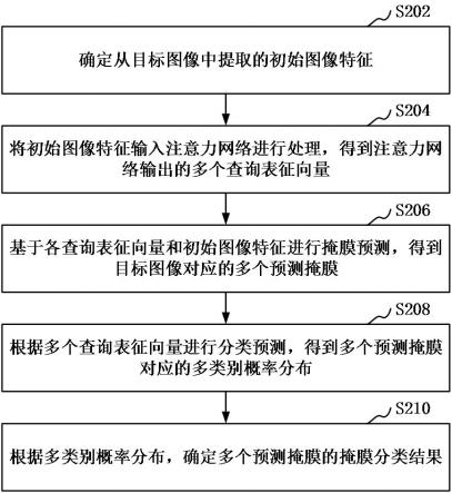 迷你游戏服务器密码常见问题及解决方案