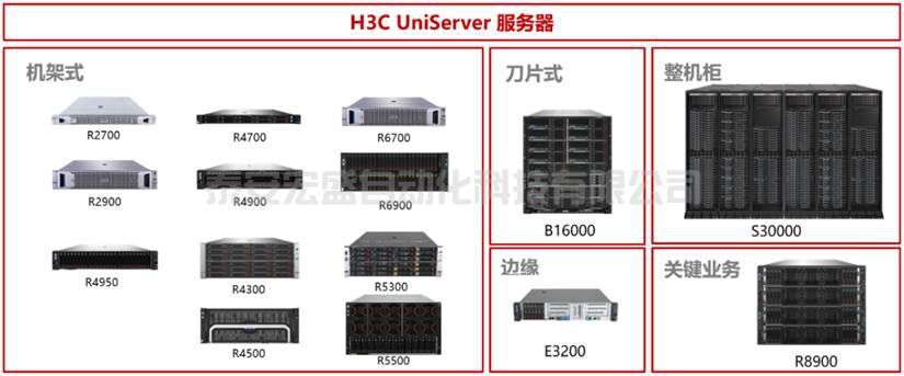 详解服务器内存检查步骤与技巧
