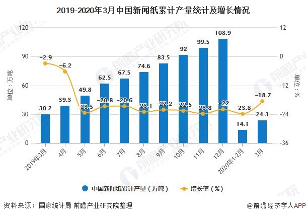 成都人口2025最新数据报告
