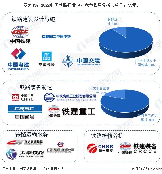 行业发展趋势与薪酬增长趋势预测