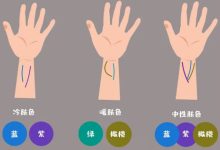 全方位了解戴尔服务器价格 (戴con)-虎跃云资讯网