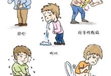 中毒症状及原因 (中毒症状及原因有哪些)-虎跃云资讯网