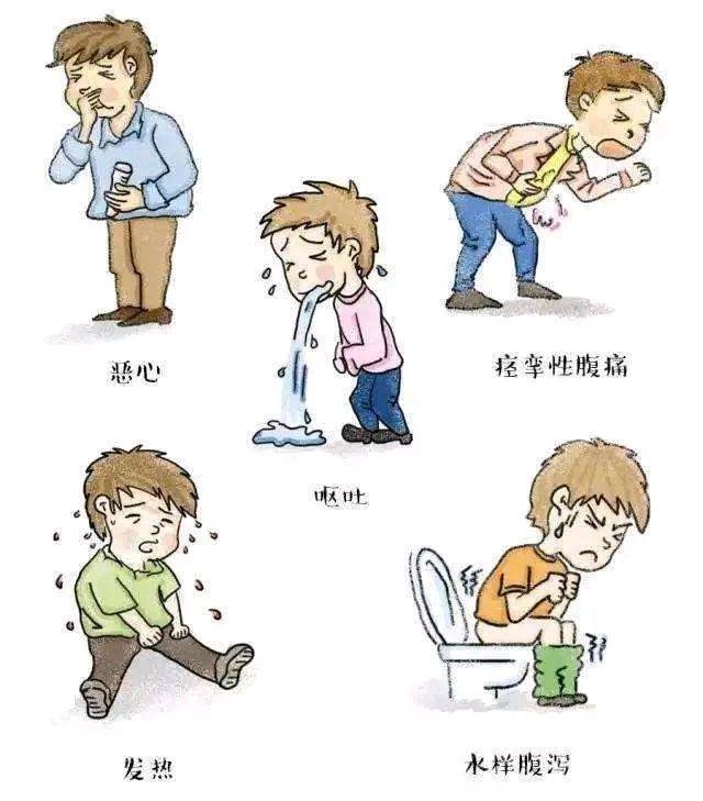 中毒症状及原因