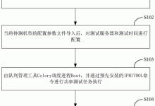 服务器功耗的影响因素及其降低方法 (服务器功耗的计算公式)-虎跃云资讯网